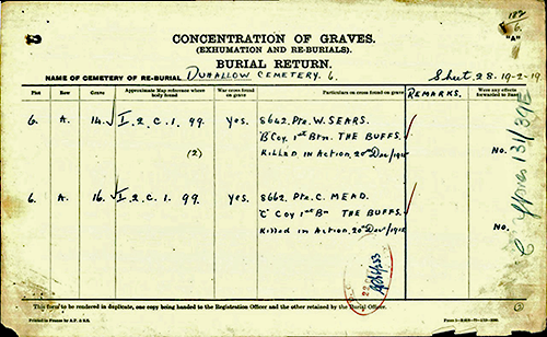 Walter William Sears concentration of graves record